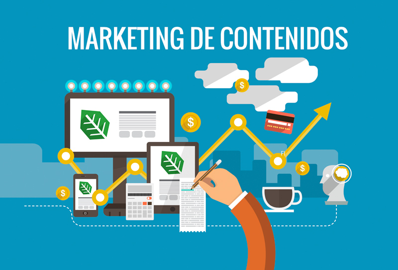 Marketing de contenido – qué es y cuáles son sus beneficios